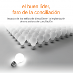 El 86% de los encuestados cree que la conciliación es un factor motivacional que  aumenta el compromiso